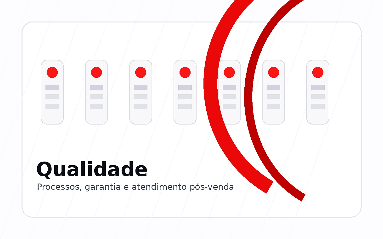 Qualidade EMBRATEC